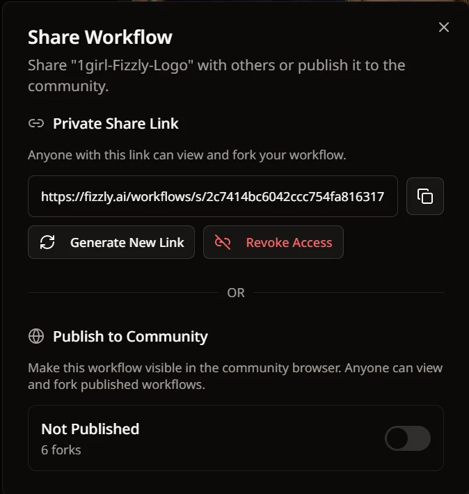 Share dialog with options for private link or community publishing